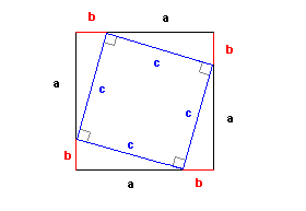 Rektangel delad i trianglar
