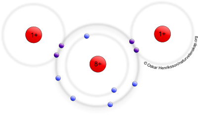 Modell av en vattenmolekyl.